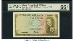 Malta Central Bank of Malta 1 Pound 1967 (ND 1969) Pick 29a PMG Gem Uncirculated 66 EPQ. 

HID09801242017

© 2020 Heritage Auctions | All Rights Reser...