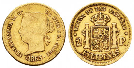 Elizabeth II (1833-1868). 2 pesos. 1863. Manila. (Cal-841). Au. 3,33 g. Almost VF/VF. Est...160,00. 


 SPANISH DESCRIPTION: Isabel II (1833-1868)....