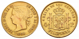 Elizabeth II (1833-1868). 4 pesos. 1868/58. Manila. (Cal-864). Au. 6,62 g. Overdate. It was in hoop. Cleaned. Choice VF. Est...300,00. 


 SPANISH ...