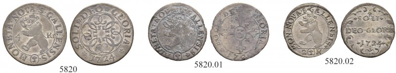 SCHWEIZ. ST. GALLEN. Die Münzen von Stadt und Kanton St. Gallen. Lot. Batzen 172...