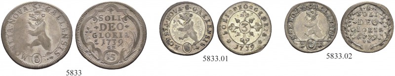 SCHWEIZ. ST. GALLEN. Die Münzen von Stadt und Kanton St. Gallen. Lot. 15 Kreuzer...
