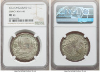 Zurich. Canton "City View" 1/2 Taler 1761 MS63 NGC, KM146. Dusty green and purple toning. 

HID09801242017

© 2020 Heritage Auctions | All Rights ...