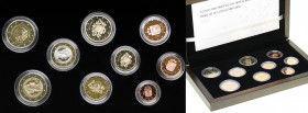 Latvia PROOF euro coins set 2015
Box and certificate.