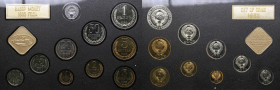 Russia - USSR Coins set 1983
BU