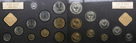 Russia - USSR Coins set 1984
BU