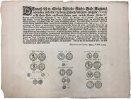 DEUTSCHLAND. Münzmandat. Augsburg. 1739, 30. Juli. Verbot von Gold- und Silber- und kleinen Billon-Scheidemünzen von St. Gallen, Appenzell-Innerrhoden...