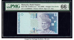 Malaysia Bank Negara 1 Ringgit ND (2000) Pick 39b with Album PMG Gem Uncirculated 66 EPQ. 

HID09801242017

© 2020 Heritage Auctions | All Rights Rese...