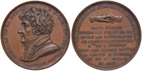 FRANCIA Medaglia 1819 J. B. Regnault - Opus: Tiolier; Guerin - AE (g 12,67 - Ø 30 mm)
BB/SPL