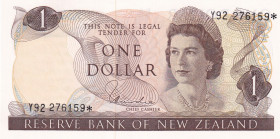 New Zealand, 1 Dollar, 1977, UNC, p163dr, REPLACEMENT
UNC
Queen Elizabeth II. Potrait
Estimate: $30-60