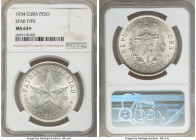 Republic "Star" Peso 1934 MS63+ NGC, Philadelphia mint, KM15.2. Star type. Pearl gray toning and exceptional strike. 

HID09801242017

© 2020 Heri...