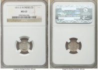 Danish Colony. Frederick VI 2 Skilling 1816 MS63 NGC, KM13. Silvery-blue and peach toning. 

HID09801242017

© 2020 Heritage Auctions | All Rights...