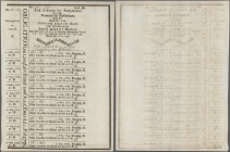 Austria: Obligation Österreich unter der Enns 1200 Gulden 1763, complete sheet, unfolded, in condition: aUNC.
