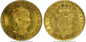 Isabel II gold "De Vellon" 80 Reales 1845 B-PS MS62 NGC, Barcelona mint, KM578.1. Lustrous with a buttery gold color. AGW 0.1904 oz. 

HID0980124201...