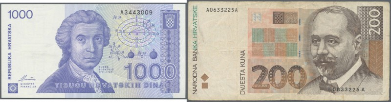 Croatia: 1941/1995 (ca.), lot with 663 Banknotes, some in quantity, in good to m...