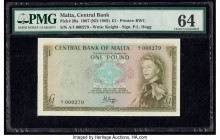 Malta Central Bank of Malta 1 Pound 1967 (ND 1969) Pick 29a PMG Choice Uncirculated 64. 

HID09801242017

© 2020 Heritage Auctions | All Rights Reserv...