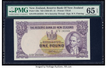 New Zealand Reserve Bank of New Zealand 1 Pound ND (1956-67) Pick 159c PMG Gem Uncirculated 65 EPQ. 

HID09801242017

© 2020 Heritage Auctions | All R...