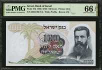 ISRAEL. Bank of Israel. 100 Lirot, 1968. P-37d. PMG Gem Uncirculated 66 EPQ.

Estimate: $50.00-$100.00