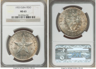 Republic "Star" Peso 1933 MS63 NGC, Philadelphia mint, KM15.2. Gold and russet-brown toning. 

HID09801242017

© 2020 Heritage Auctions | All Righ...