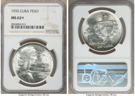 Republic "ABC" Peso 1935 MS62+ NGC, Philadelphia mint, KM22.

HID09801242017

© 2020 Heritage Auctions | All Rights Reserved