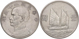 ESTERE - CINA - Repubblica Popolare Cinese (1912) - Dollaro 1934 Kr. 345 AG Graffi al D/
Graffi al D/
BB+