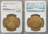 Charles IV gold 8 Escudos 1790 So-DA AU55 NGC, Paris mint, KM42, Fr-19. AGW 0.7841 oz. 

HID09801242017

© 2020 Heritage Auctions | All Rights Reserve...