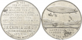 Slg. Joos - Medaillen, Plaketten, Abzeichen der Luftfahrt 1783-1945
 Aluminiummedaille 1929. Werbemarke von J.R.Gaunt & Son ltd. auf die Fahrt des St...
