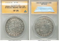 Philip V 8 Reales 1731 M-F VF35 ANACS, Madrid mint, KM336.2, Dav-1697. A fleeting and rarely seen issue. 

HID09801242017

© 2020 Heritage Auction...