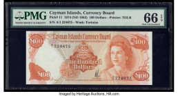 Cayman Islands Currency Board 100 Dollars 1974 (ND 1982) Pick 11 PMG Gem Uncirculated 66 EPQ. 

HID09801242017

© 2020 Heritage Auctions | All Rights ...