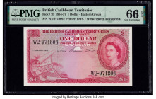 British Caribbean Territories Currency Board 1 Dollar 2.1.1957 Pick 7b PMG Gem Uncirculated 66 EPQ. 

HID09801242017

© 2020 Heritage Auctions | All R...