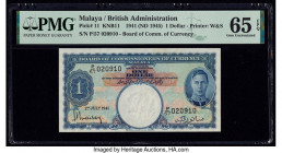 Malaya Board of Commissioners of Currency 1 Dollar 1.7.1941 (ND 1945) Pick 11 KNB11 PMG Gem Uncirculated 65 EPQ. 

HID09801242017

© 2020 Heritage Auc...