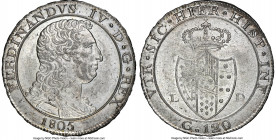 Naples & Sicily. Ferdinand IV 120 Grana 1805-LD MS63 NGC, KM246, Dav-162. Large bust. 

HID09801242017

© 2020 Heritage Auctions | All Rights Rese...