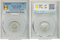 Hunan. Kuang-hsü 10 Cents ND (1902) XF40 PCGS, KM-Y115, L&M-382. 2 Rosettes. A problem-free representative of this lesser-seen issue displaying gentle...