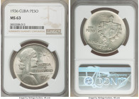Republic "ABC" Peso 1936 MS63 NGC, Philadelphia mint, KM22. Sheathed in a veil of pearl-gray toning with muted luster. 

HID09801242017

© 2020 He...