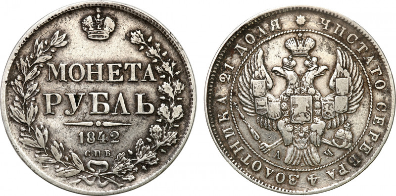 Collection of russian coins
RUSSIA / RUSSLAND / РОССИЯ

Rosja. Nicholas I. Ru...