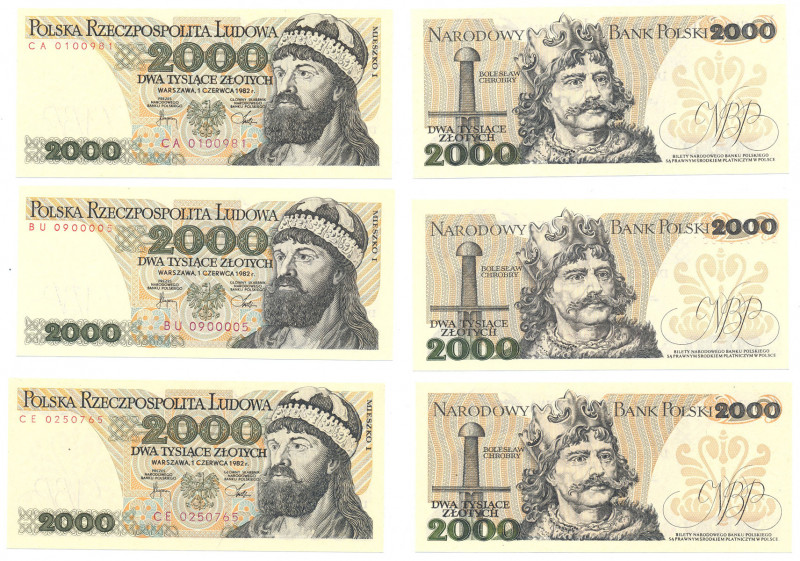 Banknotes of the Polish Peoples Republic and the Third Republic of Poland
POLSK...