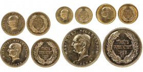 Série de 5 monnaies en or de 500, 250, 100, 50 & 25 Kurush 1973, AU 66.73 g. 917 ‰
Ref : Fr. 203, 204,205, 206, 207
Conservation : NGC MS 63-64-65-65-...