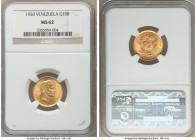 Republic gold 10 Bolivares 1930-(p) MS62 NGC, Philadelphia mint, KM-Y31. AGW 0.0933 oz. 

HID09801242017

© 2020 Heritage Auctions | All Rights Re...