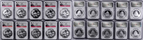 CHINA. Group of 10 Yuan (10 Pieces), 2006. Panda Series. All NGC MS-69 Certified.

KM-1664; PAN-417A.

Estimate: $400.00 - $600.00

2006年10元。熊貓系...