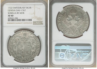 Geneva. Canton Taler 1722 XF40 NGC, KM66, Dav-1767. Scrolls on both sides of date. 

HID09801242017

© 2020 Heritage Auctions | All Rights Reserve...
