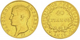 Napoléon en Italie Département de l'Éridan 1802-1814
40 Francs AN 14 U (14 sur 13), Turin, AU 12.75g.
Ref : G.1081, Mont 16, Pag 11
Conservation : ...