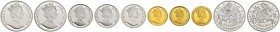 Gibraltar. Set von 8 Stücken: GOLDMÜNZEN zu 70 Ecu = 50 Pounds 1992 (mit Stuttgarter Wappen, KM 626- dort nur als 500er Gold, Auflage: 1.000 Ex., 6,22...