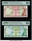 Fiji Central Monetary Authority 1; 2 Dollars ND (1974) Pick 71a; 72b Two Examples PMG Gem Uncirculated 66 EPQ (2). 

HID09801242017

© 2020 Heritage A...