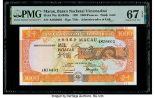 Macau Banco Nacional Ultramarino 1000 Patacas 8.7.1991 Pick 70a KNB62a PMG Superb Gem Unc 67 EPQ. 

HID09801242017

© 2020 Heritage Auctions | All Rig...