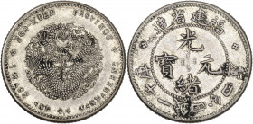 China - Fukien - silver - 20 cents - small dragon 
1903-1908
A/ /
R/ /
5.41g - 23.65mm - Very Fine