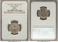 Republic nickel Essai 5 Centesimos 1924 MS65 NGC, Poissy mint, KM-E7. Select gem with rose-tinted gray surfaces. 

HID09801242017

© 2020 Heritage...