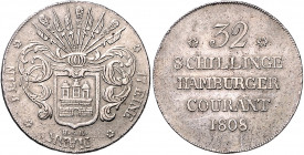 HAMBURG, Freie und Hansestadt, 32 Schilling 1808 HSK. Sog. Franzosen-Doppelmark. 18,38g.
ss
AKS 12; J.38