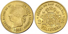 1868. Isabel II. Manila. 2 pesos. (Barrera falta). 3,01 g. Falsa de época. MBC.