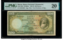 Macau Banco Nacional Ultramarino 500 Patacas 12.5.1984 Pick 62a1 KNB56a PMG Very Fine 20. 

HID09801242017

© 2020 Heritage Auctions | All Rights Rese...
