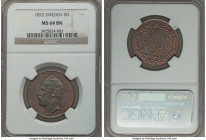 Carl XV Adolf 5 Ore 1872 MS64 Brown NGC, KM707. A deeply patinated and meticulously struck example of the type.

HID09801242017

© 2020 Heritage Aucti...