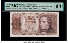 Austria Austrian National Bank 500 Schilling 1965 (ND 1966) Pick 139 PMG Choice Uncirculated 64 EPQ. 

HID09801242017

© 2020 Heritage Auctions | All ...